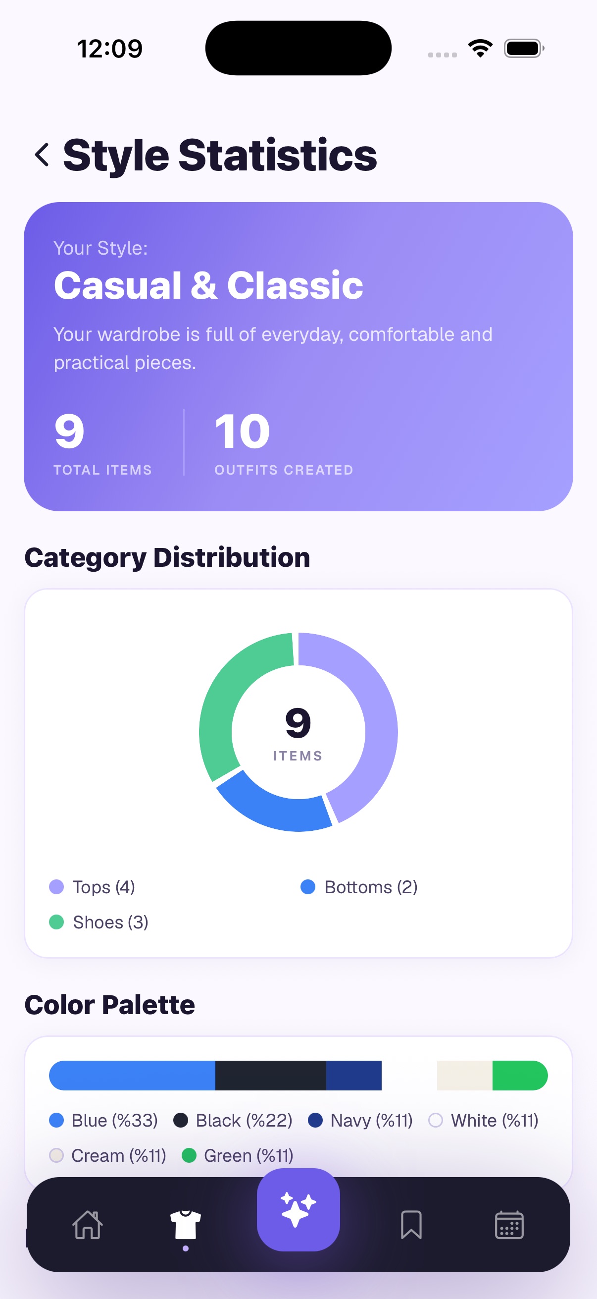 Drapeo style statistics screen